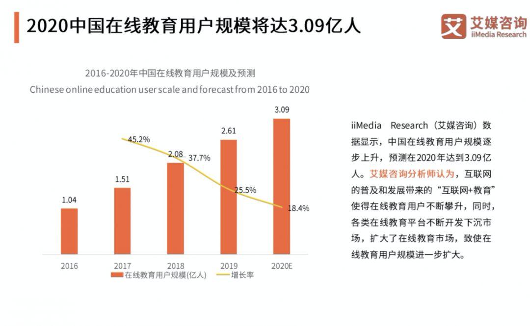 新冠疫情下中国街舞行业的危中之机