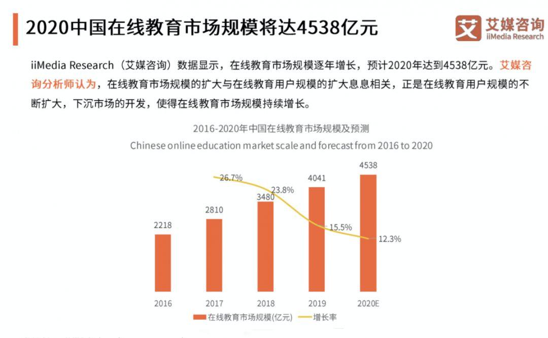 新冠疫情下中国街舞行业的危中之机