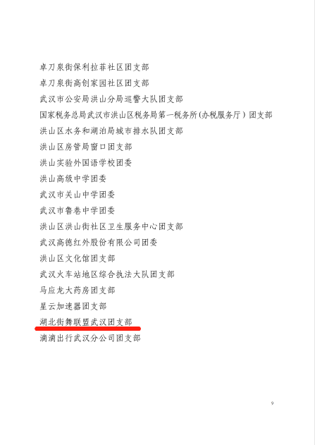 五四精神传承有我，中国街舞青年让青春为祖国绽放！