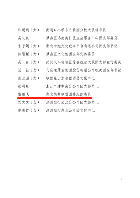 五四精神传承有我，中国街舞青年让青春为祖国绽放！