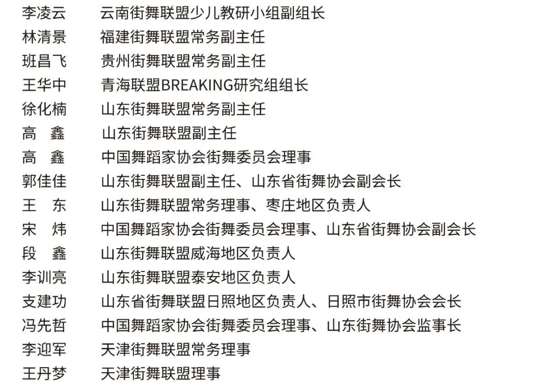 全国街舞青年泰山创研活动成功举办