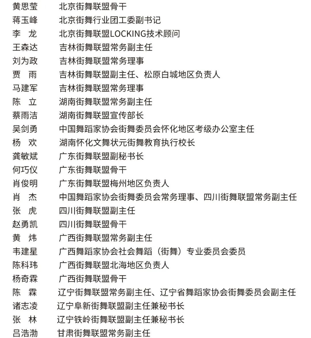 全国街舞青年泰山创研活动成功举办
